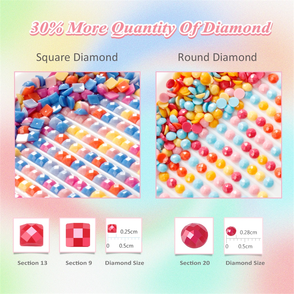 EverShine Photo Custom Diamond - Photo Mosaic Print ulasan dan harga