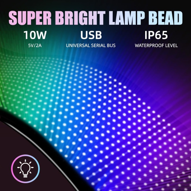 Programmable LED Sign Scrollin - Custom Map Poster ulasan dan harga